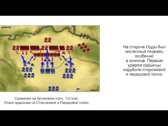 На стороне Орды был численный перевес, особенно в коннице. Первым