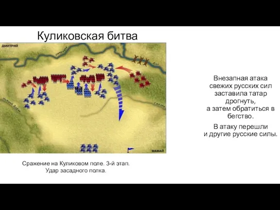 Куликовская битва Внезапная атака свежих русских сил заставила татар дрогнуть, а затем обратиться