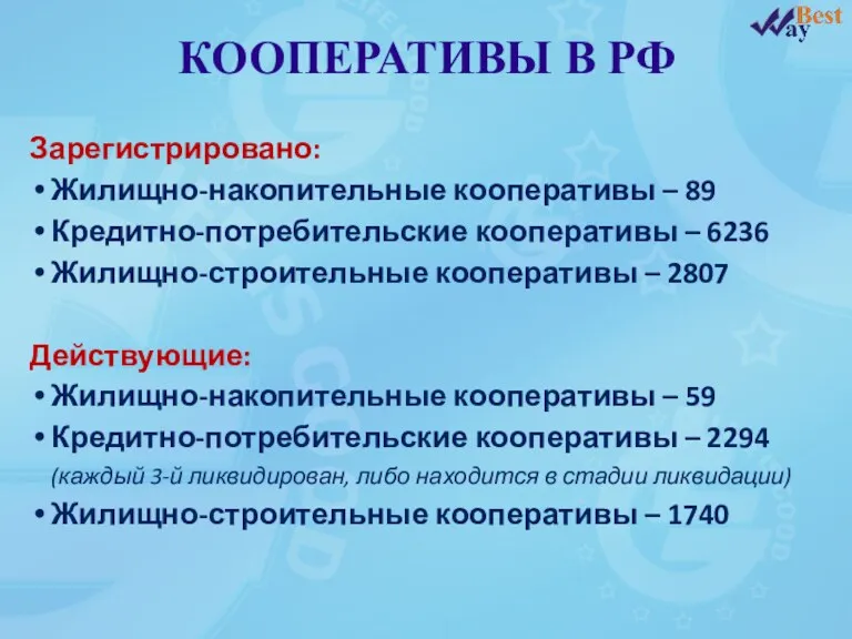 КООПЕРАТИВЫ В РФ Зарегистрировано: Жилищно-накопительные кооперативы – 89 Кредитно-потребительские кооперативы