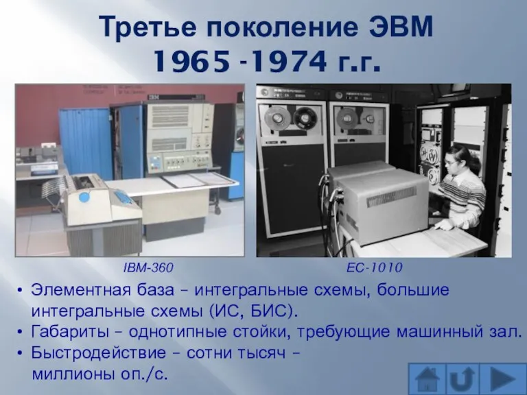 Третье поколение ЭВМ 1965 -1974 г.г. IBM-360 Элементная база – интегральные схемы, большие