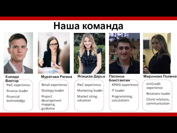 Наша команда Коляда Виктор PwC experience Finance leader Financial technolodgy