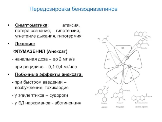 Передозировка бензодиазепинов Симптоматика: атаксия, потеря сознания, гипотензия, угнетение дыхания, гипотермия