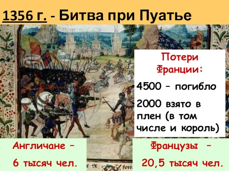 1356 г. - Битва при Пуатье Англичане – 6 тысяч