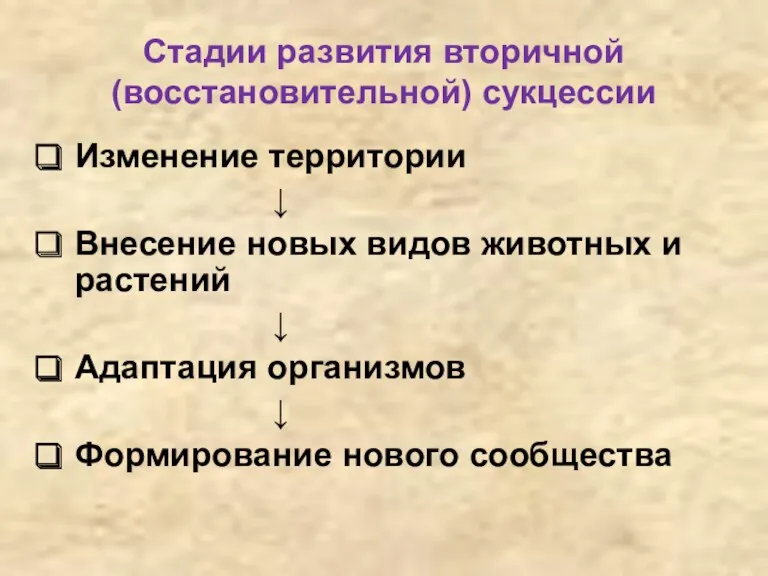 Стадии развития вторичной (восстановительной) сукцессии Изменение территории ↓ Внесение новых