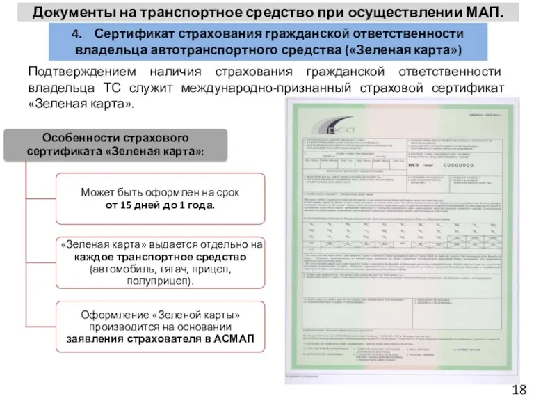 18 Документы на транспортное средство при осуществлении МАП. 4. Сертификат