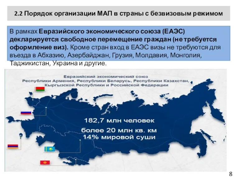 8 2.2 Порядок организации МАП в страны с безвизовым режимом