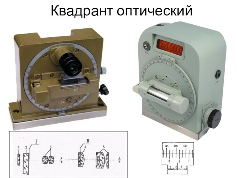 Квадрант оптический