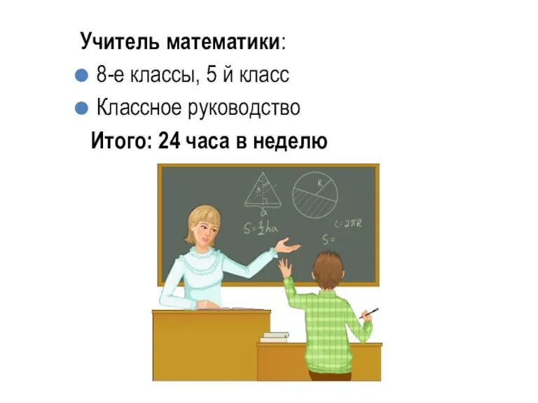 Учитель математики: 8-е классы, 5 й класс Классное руководство Итого: 24 часа в неделю