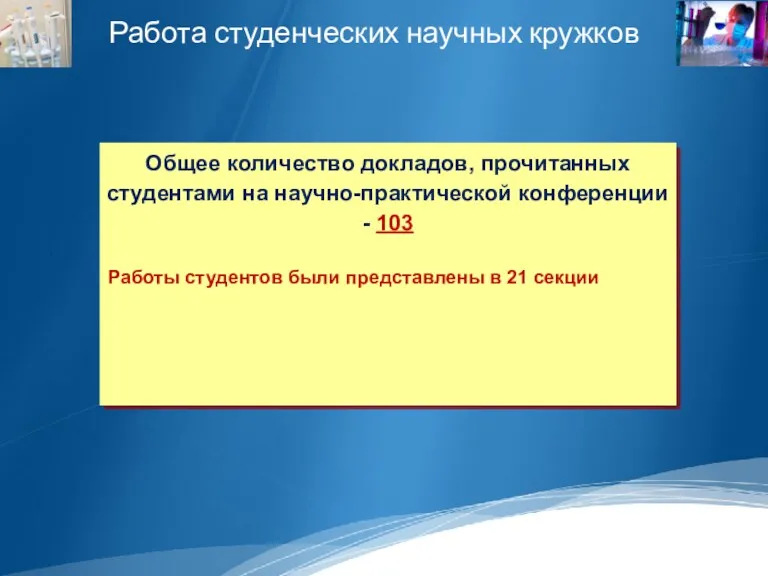 Работа студенческих научных кружков Общее количество докладов, прочитанных студентами на