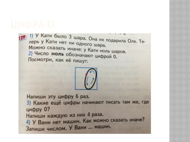 ЦИФРА О.