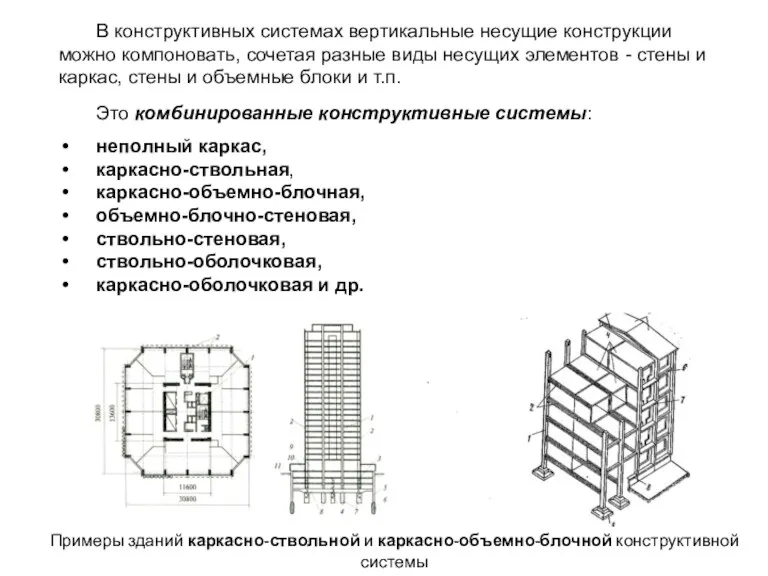 В конструктивных системах вертикальные несущие конструкции можно компоновать, сочетая разные