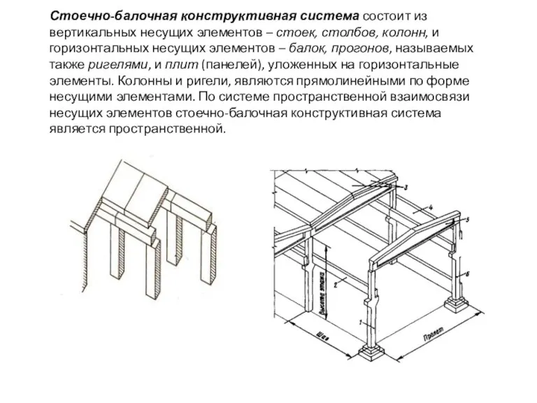 Стоечно-балочная конструктивная система состоит из вертикальных несущих элементов – стоек,