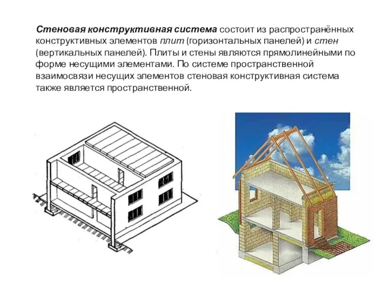 Стеновая конструктивная система состоит из распространённых конструктивных элементов плит (горизонтальных