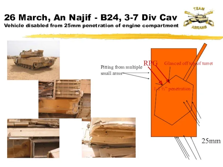 25mm RPG 1-1 ½” penetration Glanced off top of turret