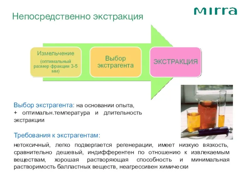 Непосредственно экстракция Выбор экстрагента: на основании опыта, + оптимальн.температура и