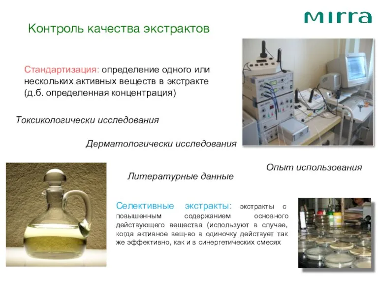 Контроль качества экстрактов Стандартизация: определение одного или нескольких активных веществ