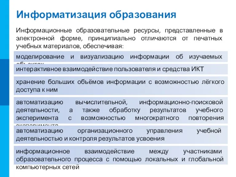 Информатизация образования моделирование и визуализацию информации об изучаемых объектах Информационные