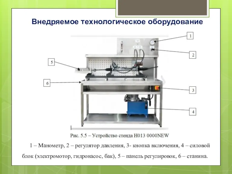 Внедряемое технологическое оборудование 1 – Манометр, 2 – регулятор давления,