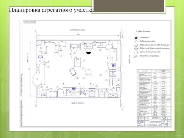 Планировка агрегатного участка