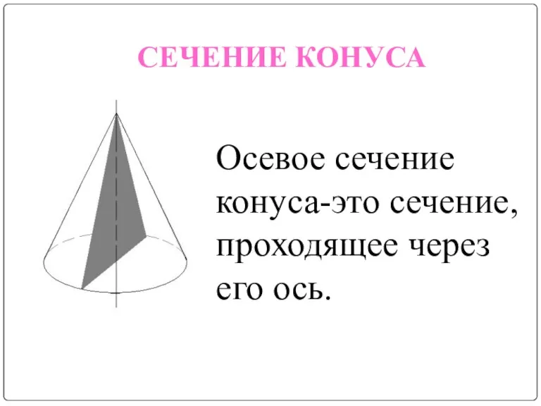 СЕЧЕНИЕ КОНУСА Осевое сечение конуса-это сечение, проходящее через его ось.