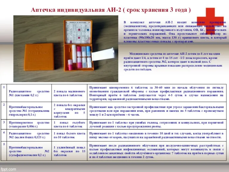 Аптечка индивидуальная АИ-2 ( срок хранения 3 года ) В комплект аптечки АИ-2