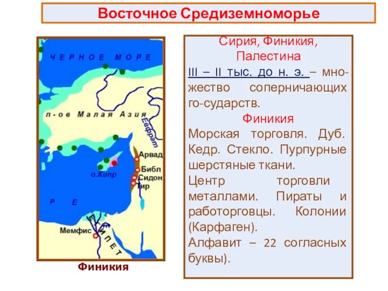 Восточное Средиземноморье Сирия, Финикия, Палестина III – II тыс. до