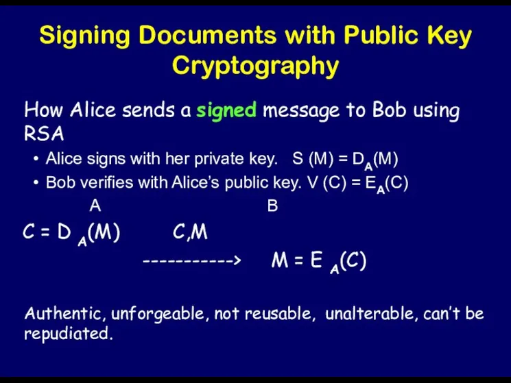 Signing Documents with Public Key Cryptography How Alice sends a