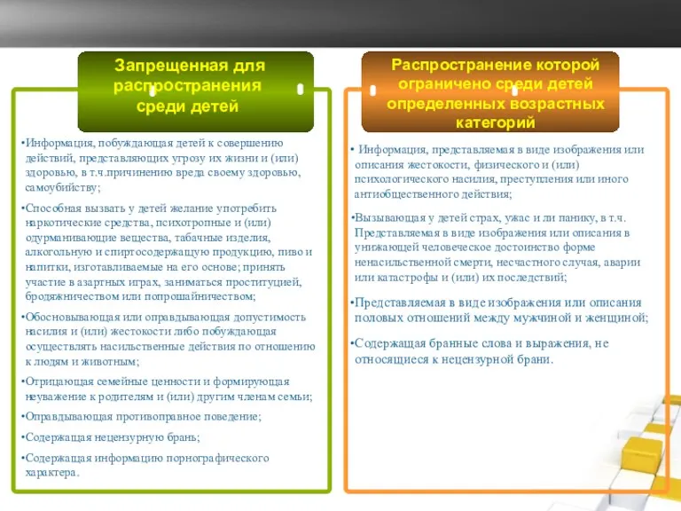 Запрещенная для распространения среди детей Распространение которой ограничено среди детей