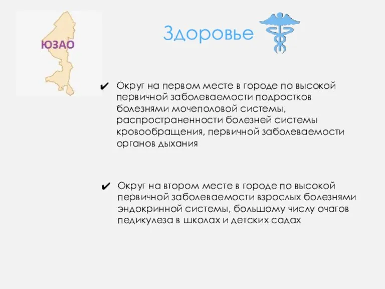 Здоровье Округ на первом месте в городе по высокой первичной