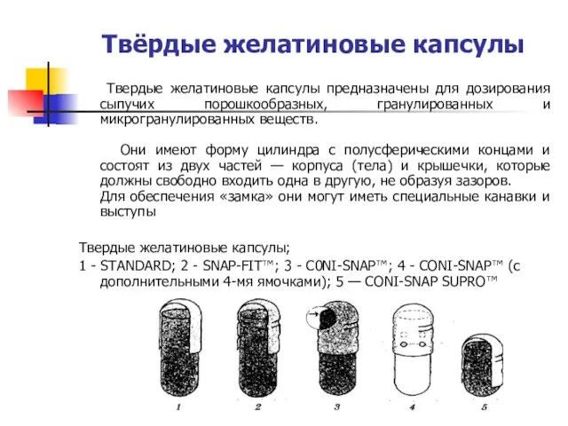 Твёрдые желатиновые капсулы Твердые желатиновые капсулы предназначены для дозирования сыпучих