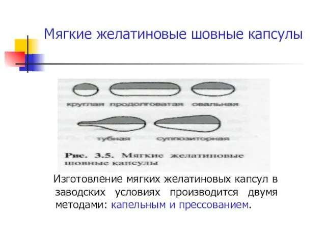 Мягкие желатиновые шовные капсулы Изготовление мягких желатиновых капсул в заводских