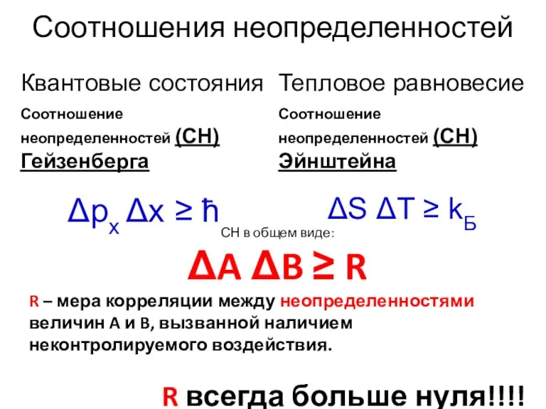 Соотношения неопределенностей СН в общем виде: ΔA ΔB ≥ R