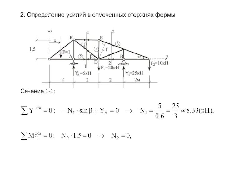 Сечение 1-1: 2. Определение усилий в отмеченных стержнях фермы