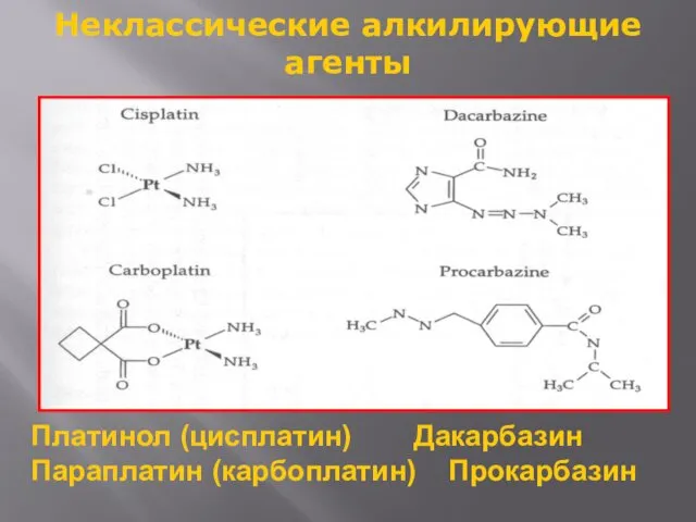 Неклассические алкилирующие агенты Платинол (цисплатин) Дакарбазин Параплатин (карбоплатин) Прокарбазин