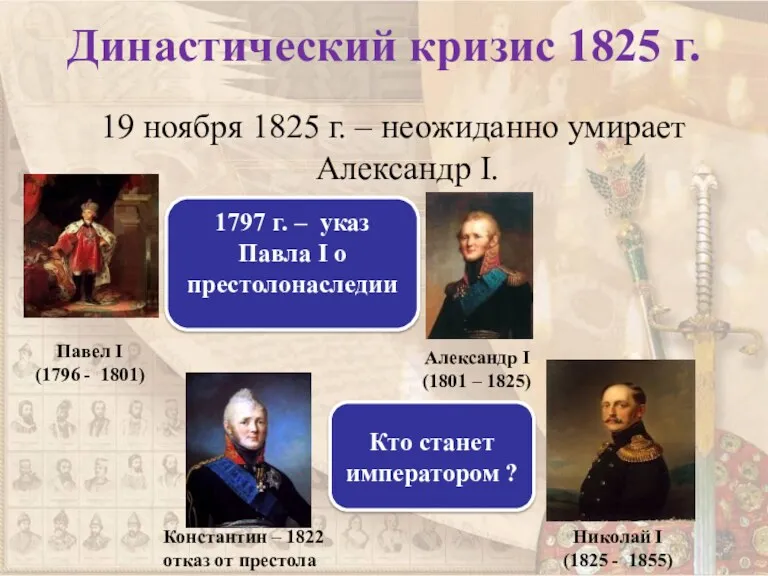 Династический кризис 1825 г. 19 ноября 1825 г. – неожиданно