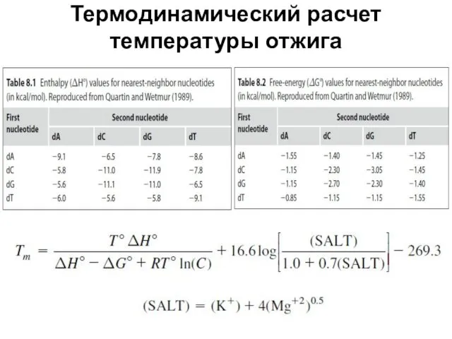 Термодинамический расчет температуры отжига