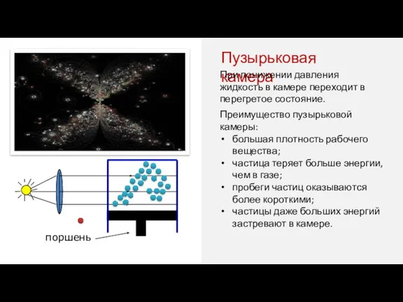 Пузырьковая камера поршень При понижении давления жидкость в камере переходит