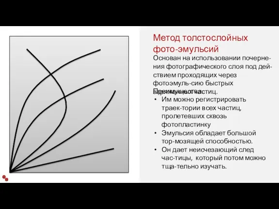 Метод толстослойных фото-эмульсий Основан на использовании почерне-ния фотографического слоя под