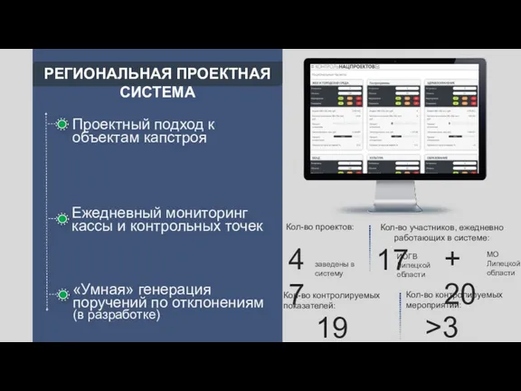 РЕГИОНАЛЬНАЯ ПРОЕКТНАЯ СИСТЕМА Ежедневный мониторинг кассы и контрольных точек «Умная»