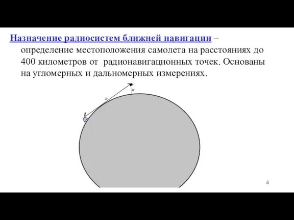 Назначение радиосистем ближней навигации – определение местоположения самолета на расстояниях