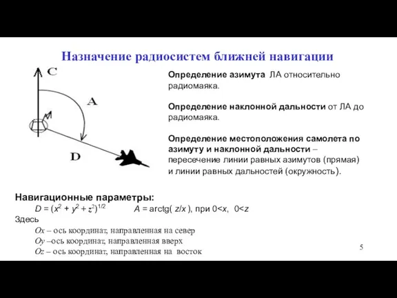 Назначение радиосистем ближней навигации Определение азимута ЛА относительно радиомаяка. Определение