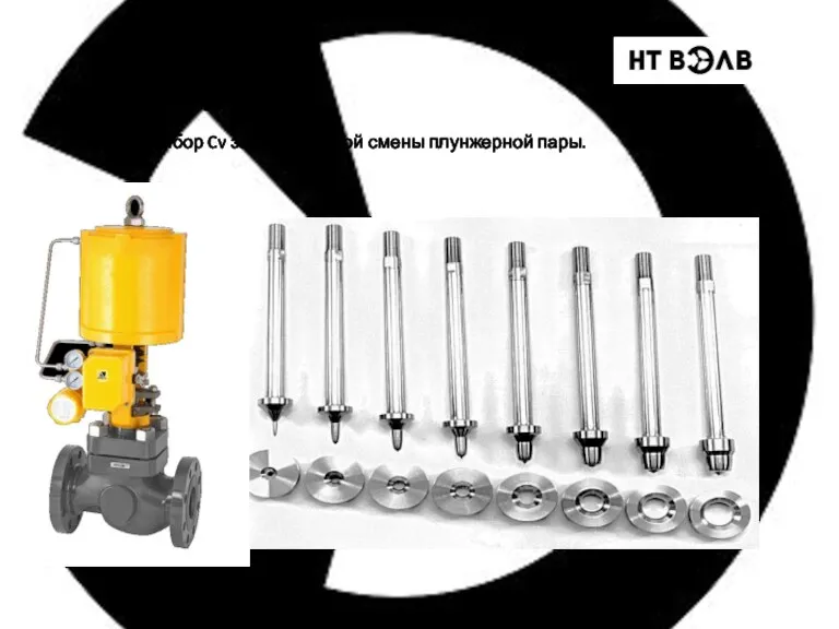 СЕРИЯ GF Большой выбор Cv за счет простой смены плунжерной пары.