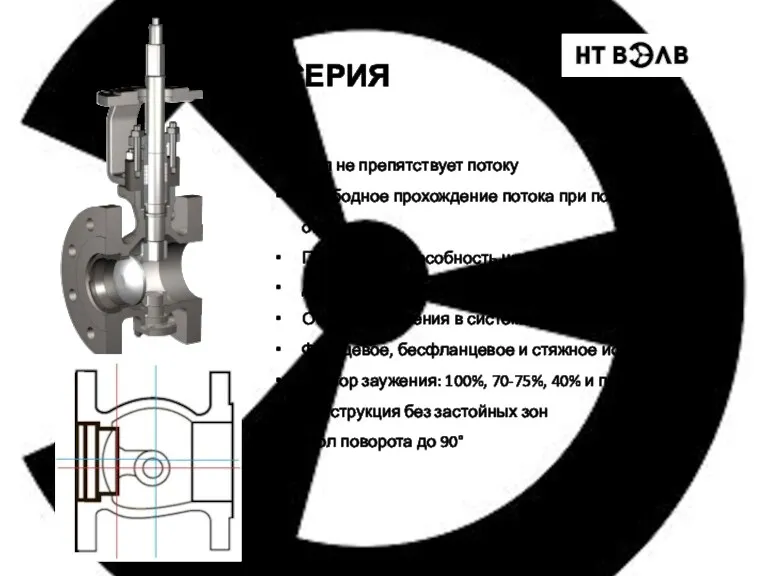 СЕРИЯ EF Вал не препятствует потоку Свободное прохождение потока при