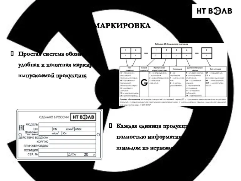 МАРКИРОВКА Простая система обозначений, удобная и понятная маркировка выпускаемой продукции;