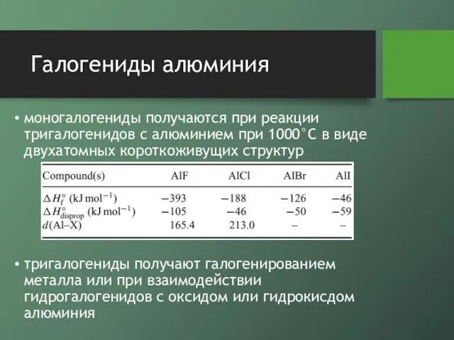 Галогениды алюминия моногалогениды получаются при реакции тригалогенидов с алюминием при