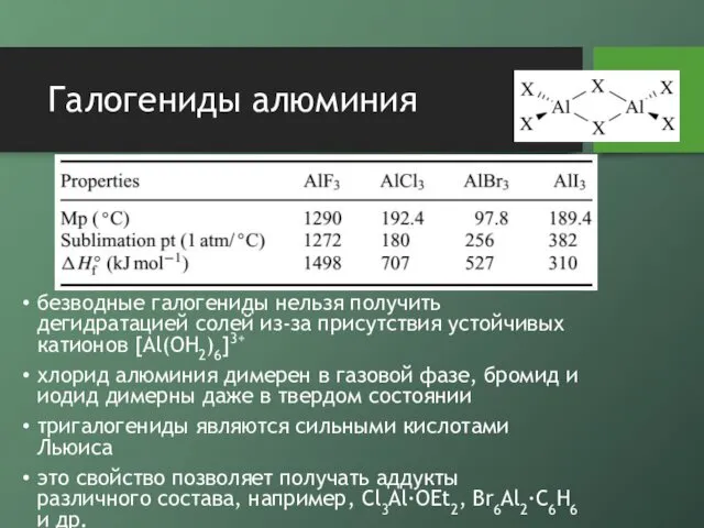 Галогениды алюминия безводные галогениды нельзя получить дегидратацией солей из-за присутствия