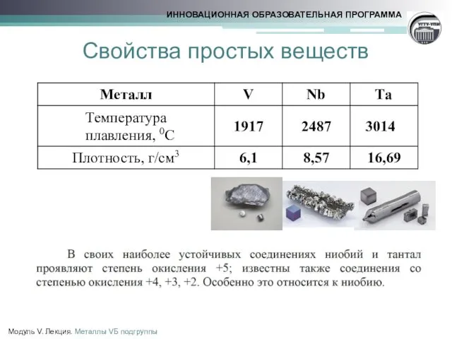 Свойства простых веществ Модуль V. Лекция. Металлы VБ подгруппы