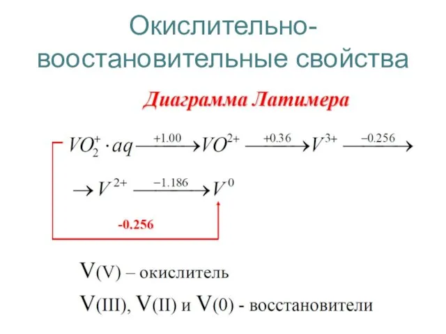 Окислительно-воостановительные свойства