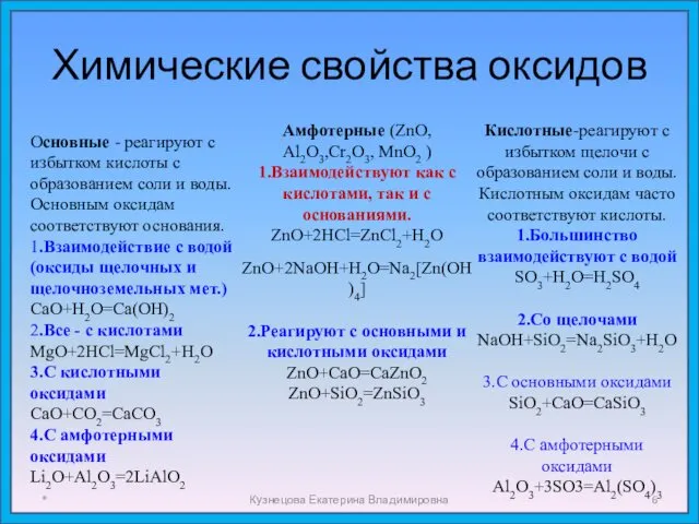 Химические свойства оксидов * Кузнецова Екатерина Владимировна