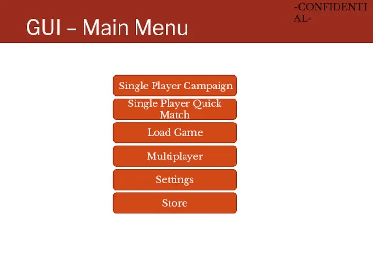 GUI – Main Menu Single Player Campaign Single Player Quick Match Multiplayer Load Game Settings Store